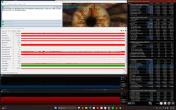 Teste de estresse (Prime95 + FurMark)