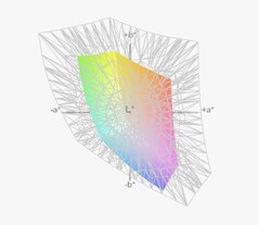 GeoFlex 140 vs. DisplayP3