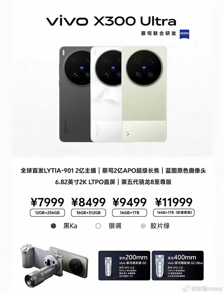 Um suposto pôster com o preço do Vivo X300 Ultra está circulando na China