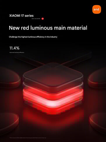 O novo material luminoso da tela principal (Fonte da imagem: Xiaomi - tradução automática)
