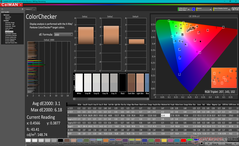 ColorChecker após a calibração