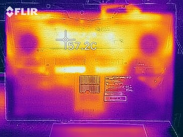 Fundo de desenvolvimento de calor (carga)