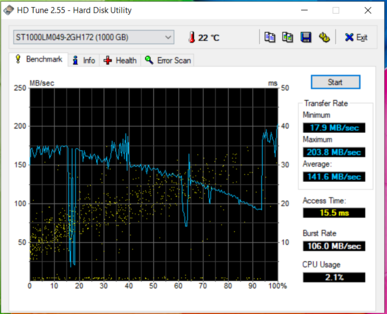 HD Tune: Seagate Barracuda Pro HDD