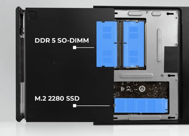 O SO-DIMM duplo e um único slot M.2 cuidam da memória e do armazenamento. (Fonte da imagem: MSI)