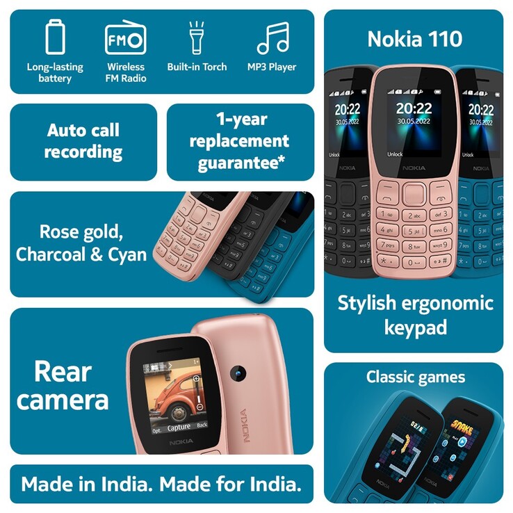 Um olhar inicial sobre as últimas especificações do Nokia 110 4G. (Fonte: Nokia Índia)