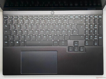 Dispositivos de entrada