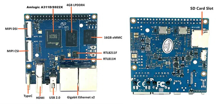 (Fonte de imagem: Banana Pi)