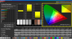Colorchecker (calibrado)