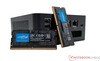 Aoostar GEM12 - RAM DDR5 SO-DIMM