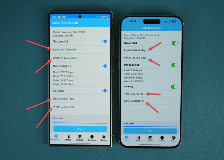 Galaxy Resultados de benchmark de armazenamento do S24 Ultra vs iPhone 15 Pro Max (Fonte da imagem: @sakitechonline)