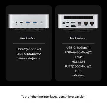 Portas do mini PC (Fonte da imagem: Orico - tradução automática)