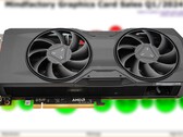 O RX 7800 XT foi lançado a um preço inicial de US$ 499 em setembro de 2023. (Fonte: 3DCenter/Notebookcheck/editado)