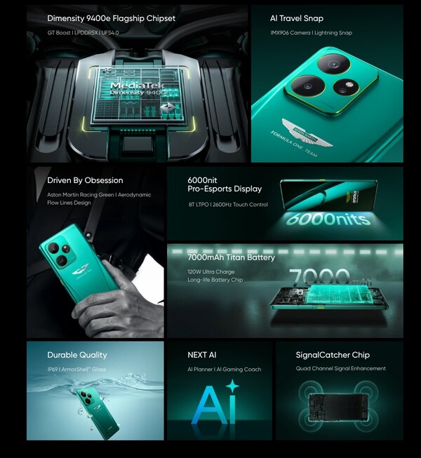 O Realme GT 7 Dream Edition tem as mesmas especificações que o Realme GT 7 normal. (Fonte da imagem: Realme)