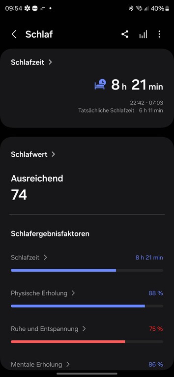 Teste Samsung Galaxy Watch 7 Smartwatch