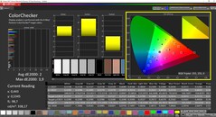 CalMAN ColorChecker calibrado (DCI-P3 target color space)