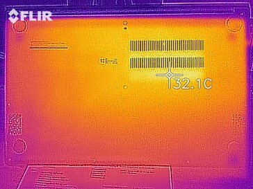 Desenvolvimento de calor - fundo (ocioso)