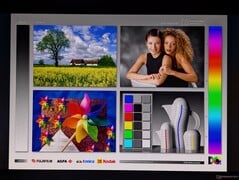 Ângulos de visualização amplos do OLED