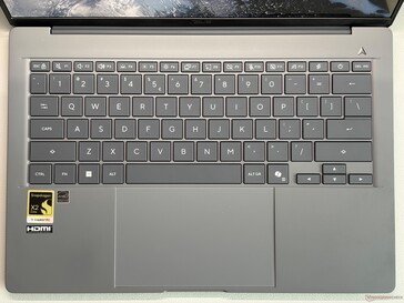 Dispositivos de entrada