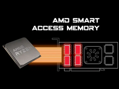 A SAM só trabalha com GPUs Ryzen 5000 e RX 6000 por enquanto, mas a Nvidia e a Intel irão liberar suporte para ela em breve. (Fonte de imagem: AMD)