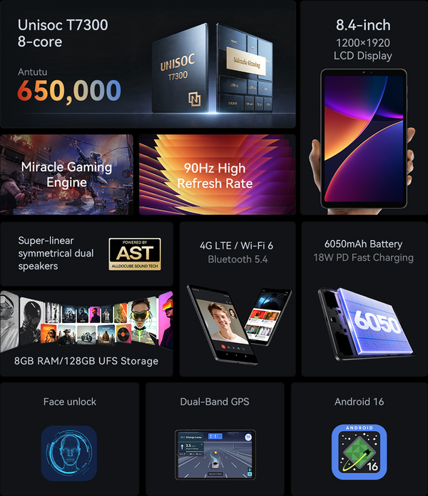 O iPlay Mini 4 possui as mesmas especificações que o iPlay 80 Mini Pro.