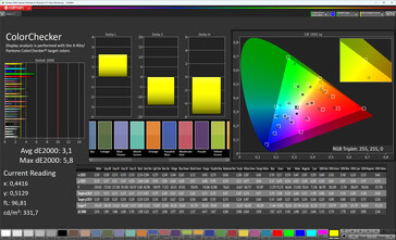 Precisão de cores (perfil: Vívido, frio, espaço de cores alvo: P3)