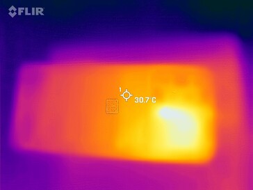 Develoment de calor - voltar