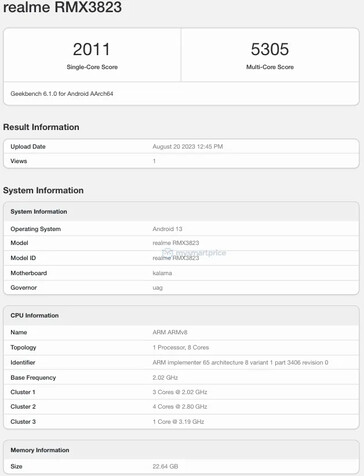 2 SKUs do "Realme GT5" aparecem no Geekbench. (Fonte: Geekbench via MySmartPrice)