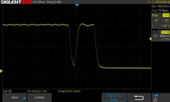 83.25 kHz PWM com MPRT Sync