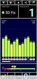 Recepção de GPS em ambientes externos