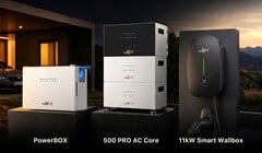 Novos produtos da SunEnergyXT na feira.