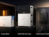 Novos produtos da SunEnergyXT na feira.