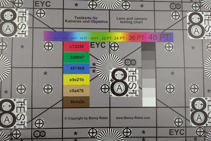 Test chart – Perfect lighting