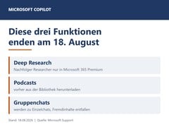 Gráfico que lista os três recursos do Copilot — Pesquisa Aprofundada, Podcasts e bate-papos em grupo —, com validade até 18 de agosto de 2026