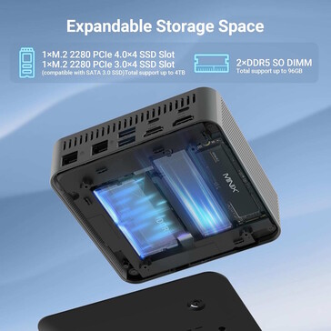 O mini PC tem espaço para um segundo SSD (Fonte da imagem: Minix)