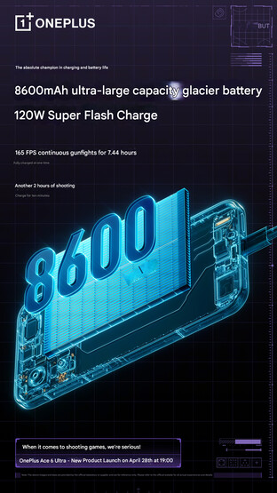 Especificações da bateria do telefone (tradução automática)