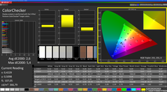 Reprodução de cores