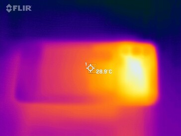 Heatmap Rückseite