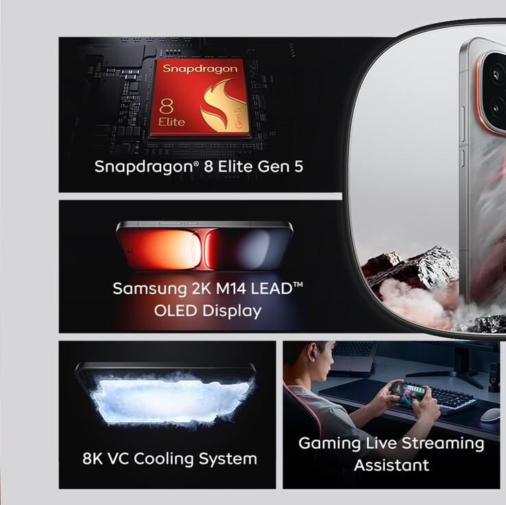 Principais recursos do iQoo 15 Apex edition