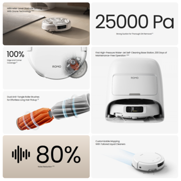 Especificações do DJI Romo A e S. (Fonte da imagem: DJI)