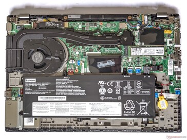 Lenovo ThinkPad T15 Gen2 - Opções de manutenção