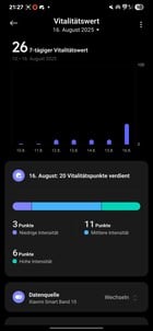 Atividade da Xiaomi Smart Band 10