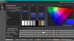 ColorChecker após a calibração