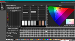 ColorChecker após a calibração