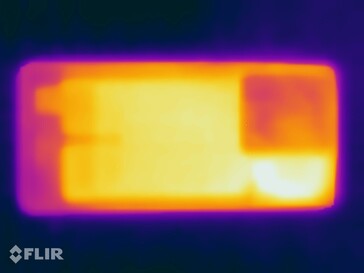 Temperaturas da superfície: Fundo