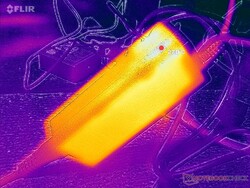 Adaptador CA sob carga