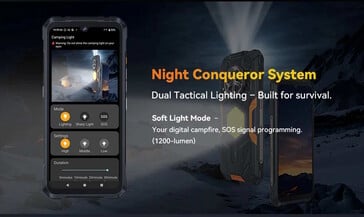 O celular tem basicamente várias lanternas (Fonte da imagem: Cubot)