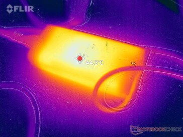 O adaptador CA atinge mais de 44 °C ao operar cargas exigentes