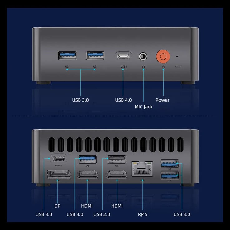 O Mini PC Ninkear L20 possui uma boa variedade de portas.