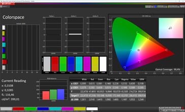 Espaço de cor (modo de exibição: Natural, espaço de cor alvo: sRGB)