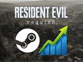 O banner do Resident Evil Requiem Steam mostra a contagem de jogadores